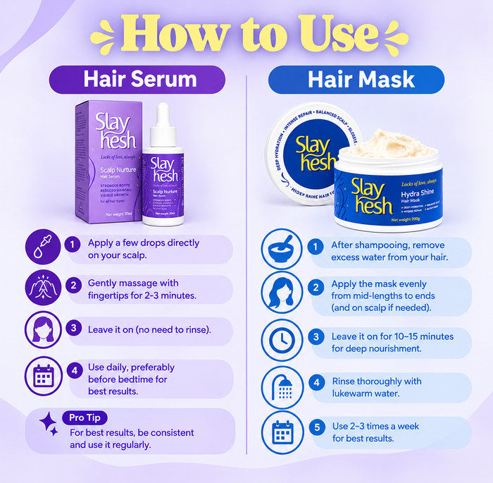 Complete Hair Repair Kit