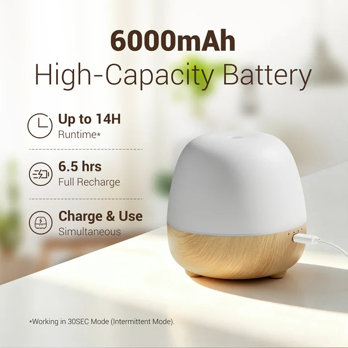 150ml Water-Based Cordless Essential Oil Diffuser