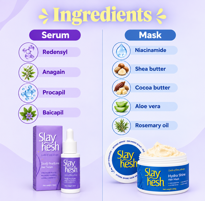 3-In-1 Hair Care Combo
