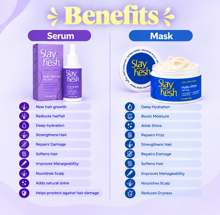 Complete Hair Repair Kit