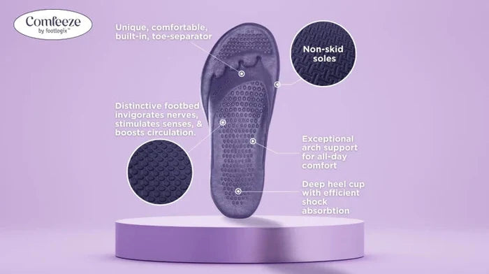 Footlogix Comfeeze Recovery Sandals Footlogix