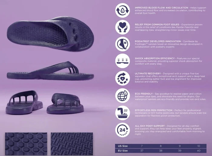 Footlogix Comfeeze Recovery Sandals Footlogix