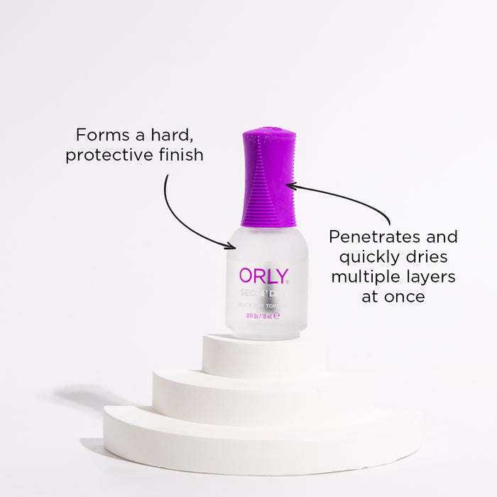 ORLY Sec N Dry 18ml